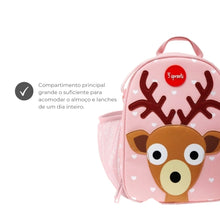 Carregar imagem no visualizador da galeria, Mochila térmica